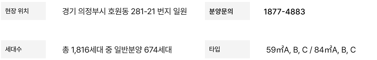 힐스테이트 회룡역파크뷰